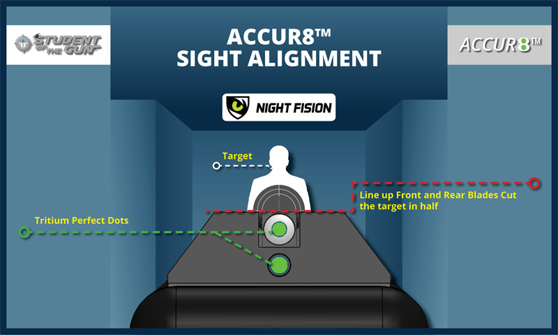 Glock Sights Guide