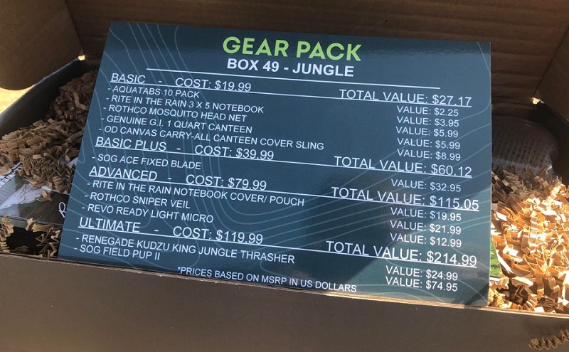 Gear Pack Contents